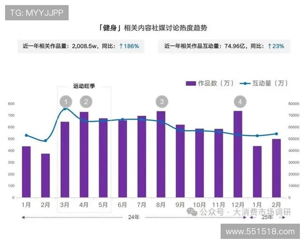 体育博彩网址的最新动态与行业趋势分析